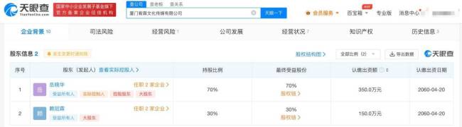 赖冠霖名下公司拟注销 该公司成立于2020年5月