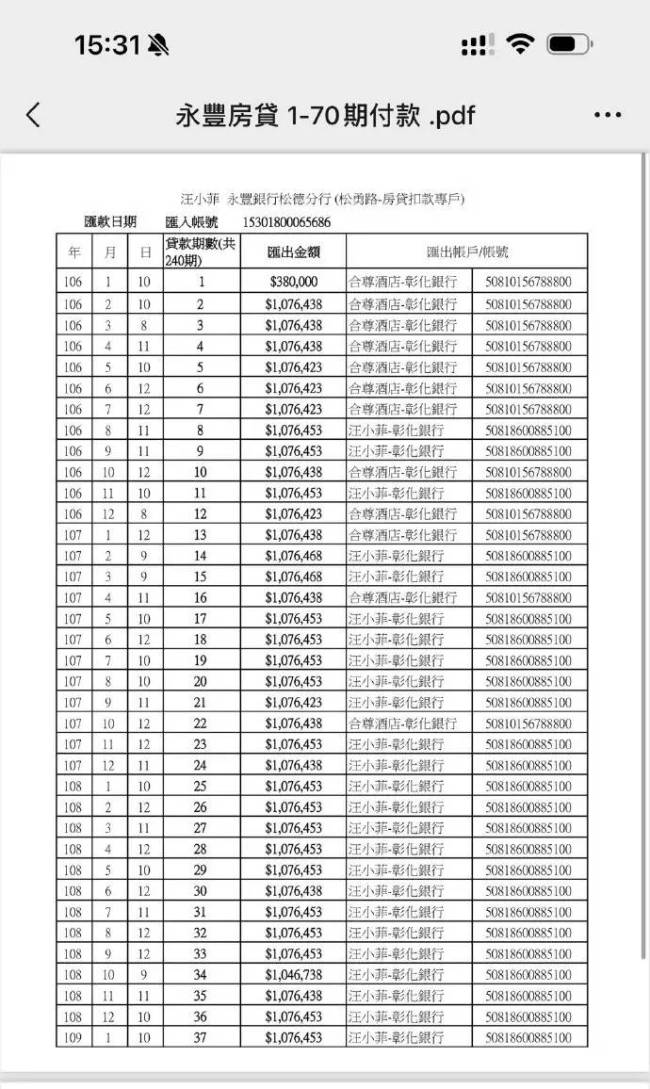 汪小菲晒房屋公证回应大S控诉：其他的在法院说