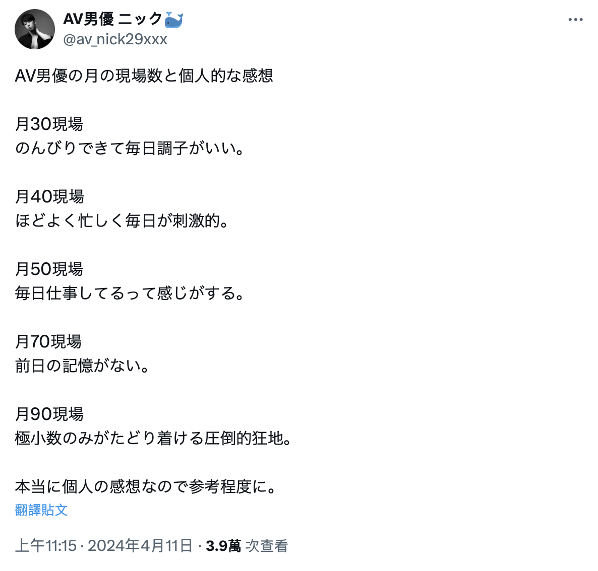 一个月拍多少作品才OK？男优ニック(Nick)这么说！
