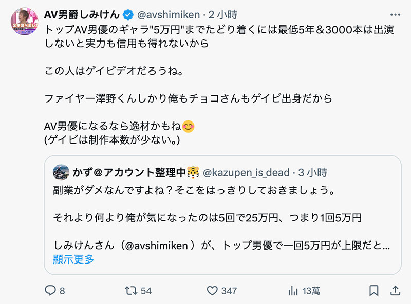 5片25万円！偷拍作品的消防员被抓到的下场是？