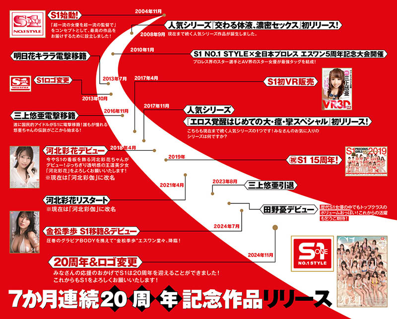 【速报】创业20周年大事纪！S1最在乎的女演员是她们！