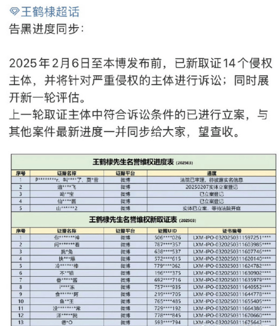 王鹤棣方公开“告黑案”进度 侵权中有虞书欣粉丝