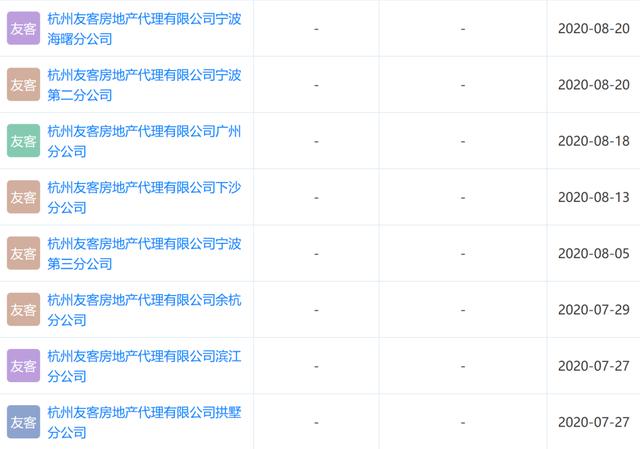 爆雷前仍疯狂收房,5500元收来却只租3800元!友客是散财还是骗财