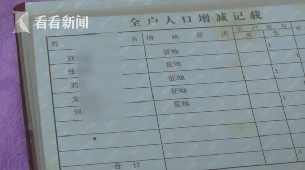 户口本上莫名多出3个人 社区工作人员:登记错了