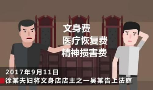 纹身男孩父母获赔 法院审判胜诉赔偿两万元医疗费用