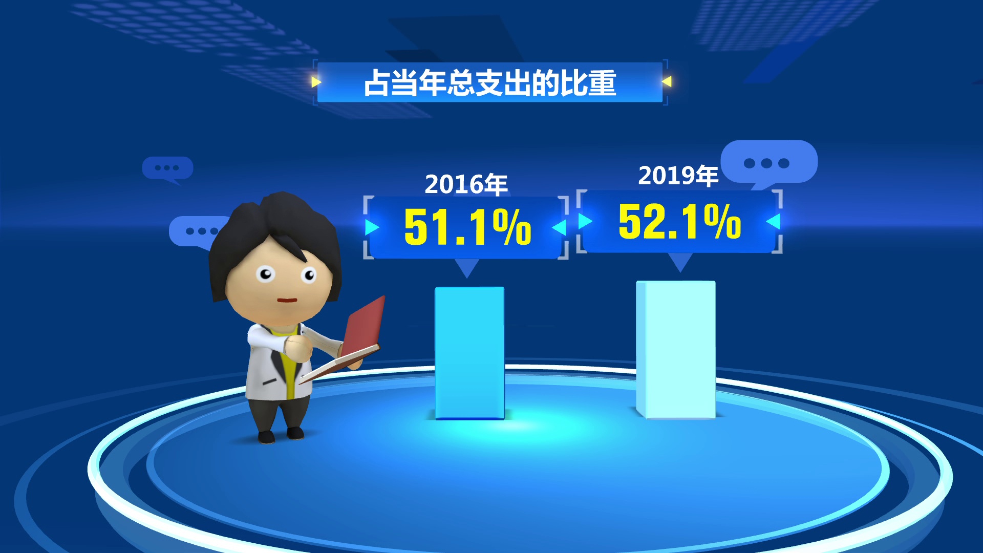 “十三五”我国财政收入88.6万亿 可装满约10万辆重型卡车