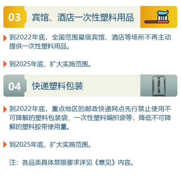 新版限塑令出台 新版限塑令具体内容 2020限塑令细则解读
