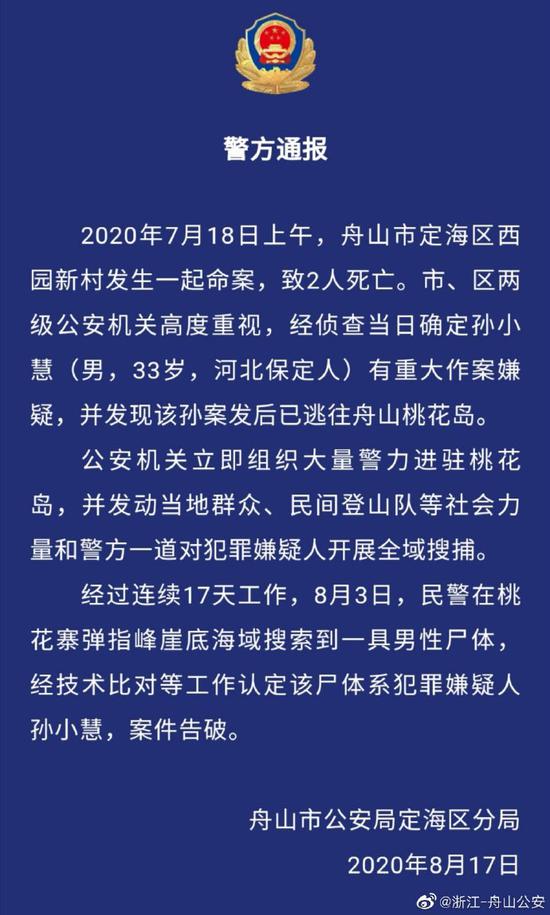 浙江发生致2死命案 警方搜寻17天在海里找到嫌犯尸体