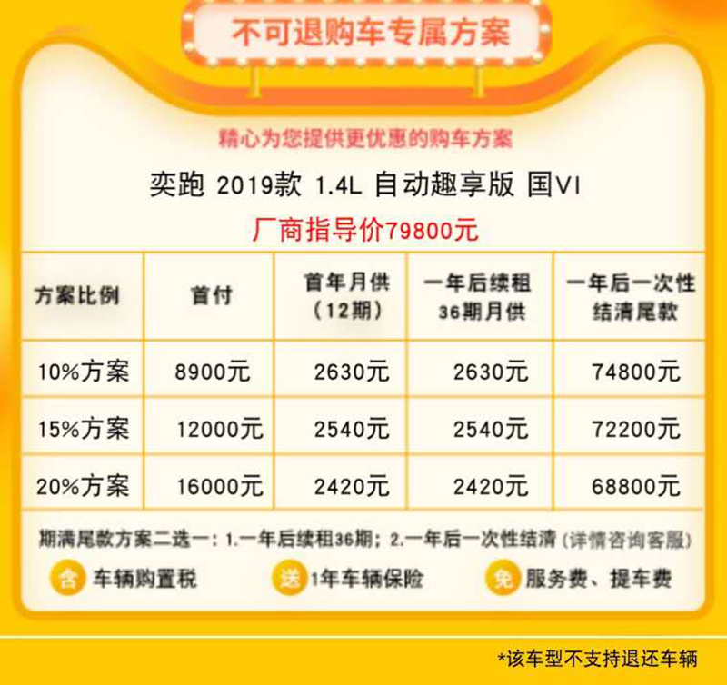花生好车涉嫌套路贷 界定套路贷立案标准及判刑标准是什么?