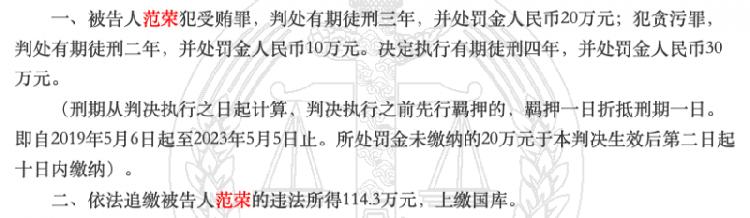 自首老公安被判刑:手下曾帮当街杀人黑老大减刑