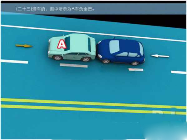 交通事故责任认定标准
