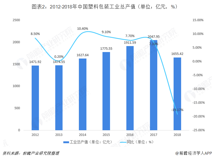 德国拟立法禁塑减少一次性用品 但未给出“禁塑令”时间表