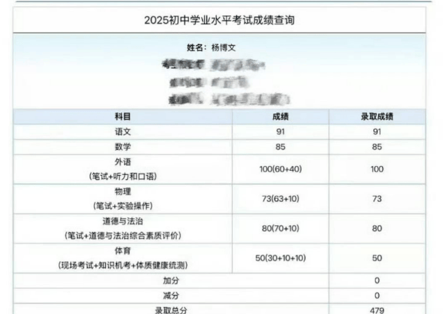 TF四代练习生杨博文中考成绩479分 其中有三科满分